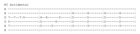 5 Riffs With Tabs You Can Play In A Guitar Store And Not Look Like Some Jagoff